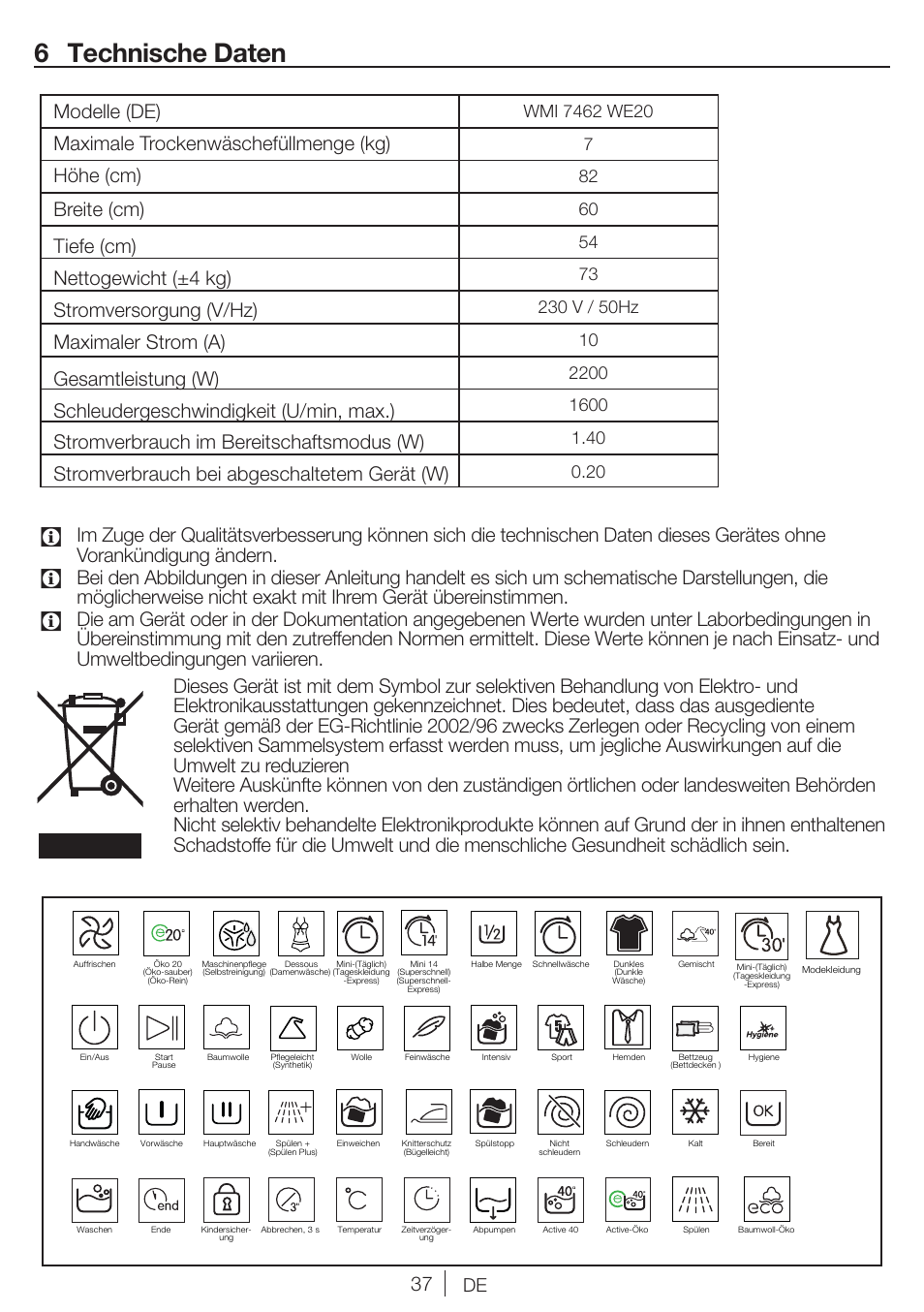 6 technische daten | Blomberg WMI 7462 WE20 User Manual | Page 37 / 76