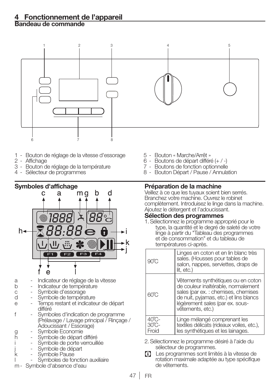 4 fonctionnement de l’appareil | Blomberg WMI 7462 WE20 User Manual | Page 47 / 76