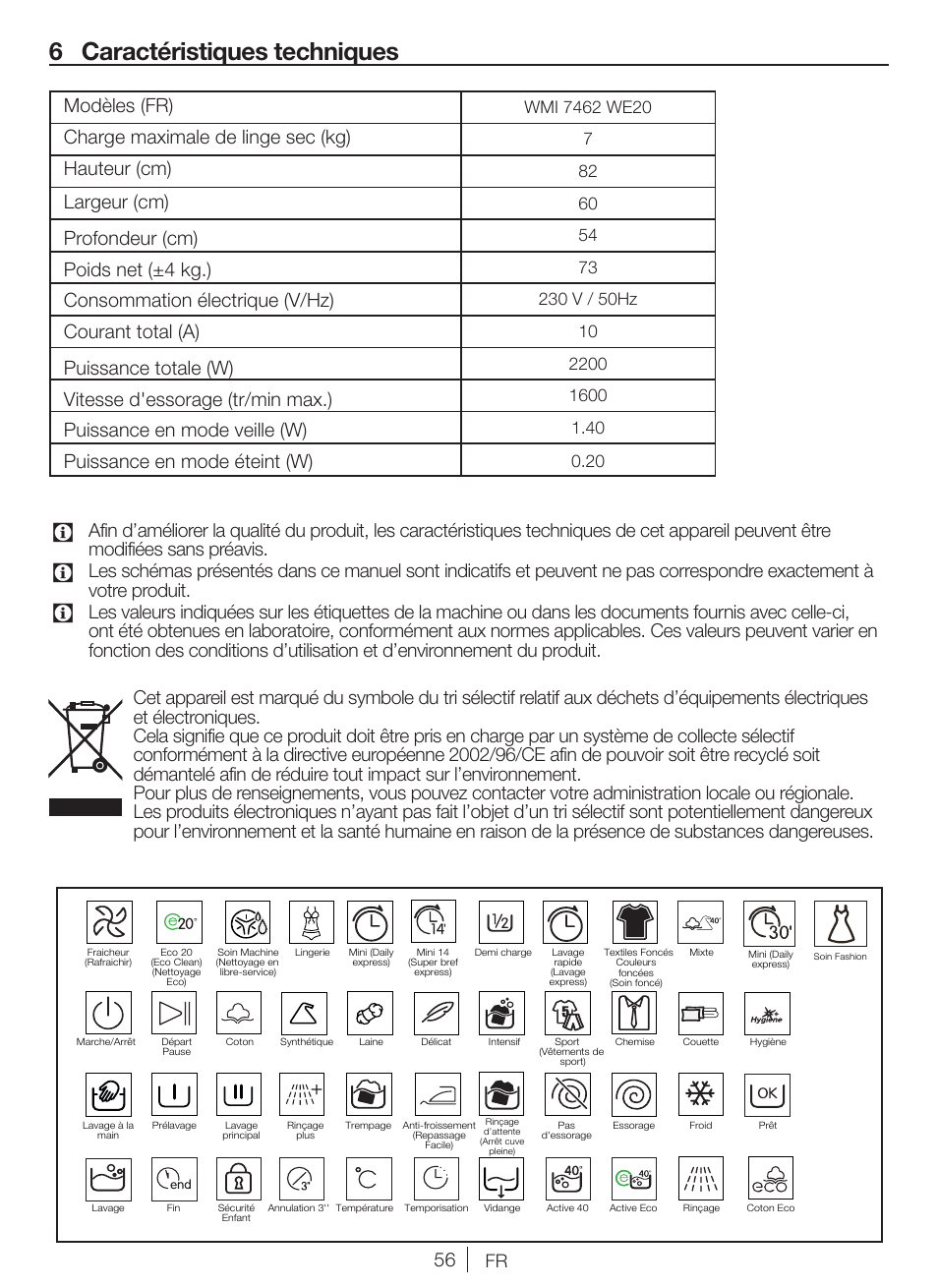 6 caractéristiques techniques | Blomberg WMI 7462 WE20 User Manual | Page 56 / 76