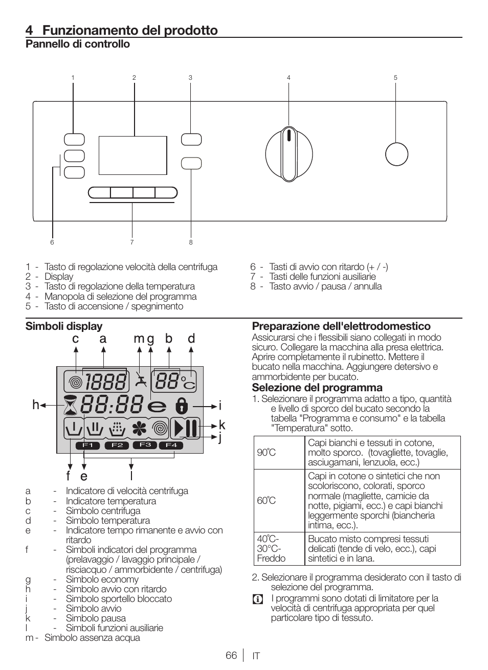 4 funzionamento del prodotto | Blomberg WMI 7462 WE20 User Manual | Page 66 / 76