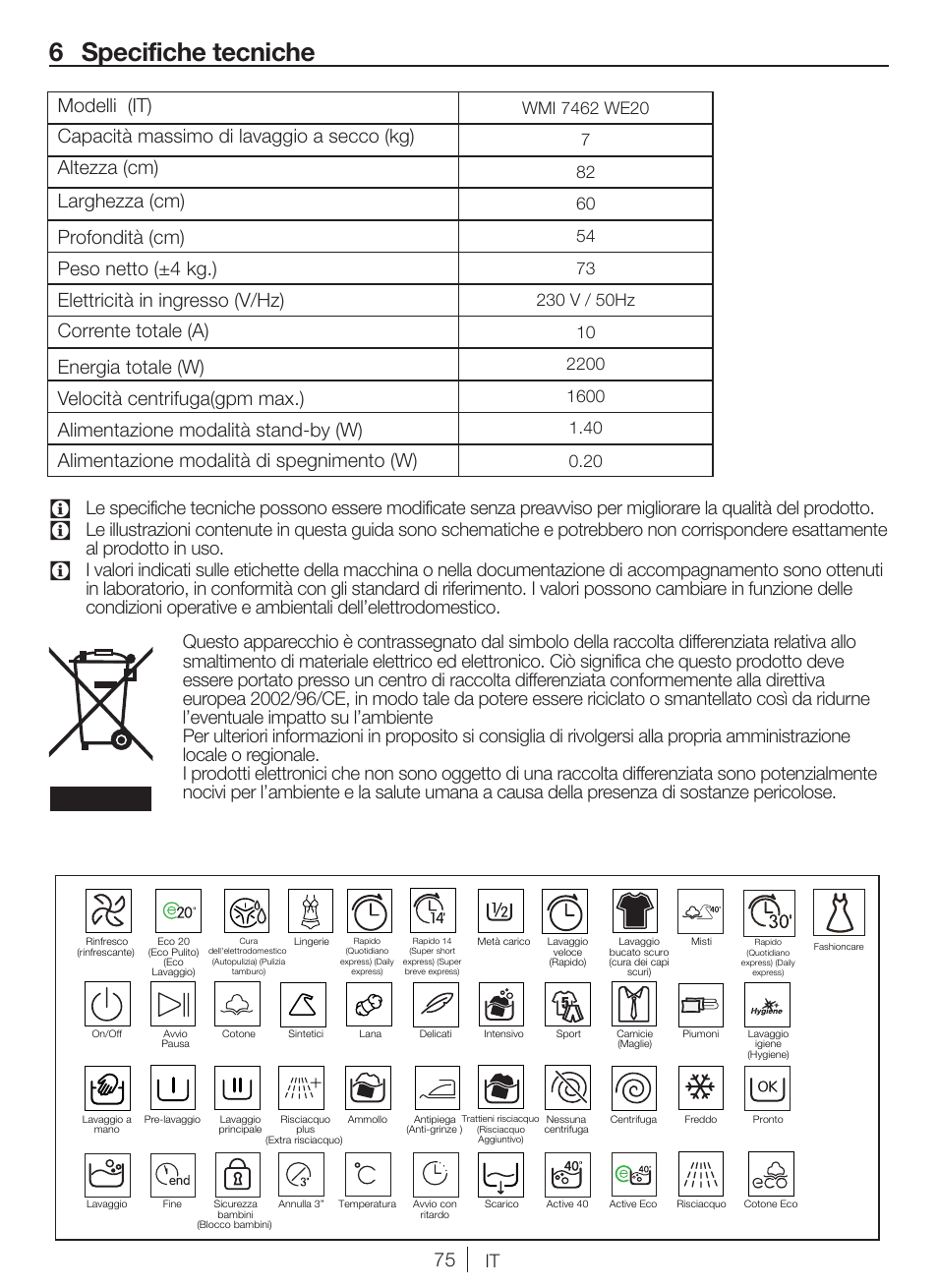 6 specifiche tecniche | Blomberg WMI 7462 WE20 User Manual | Page 75 / 76