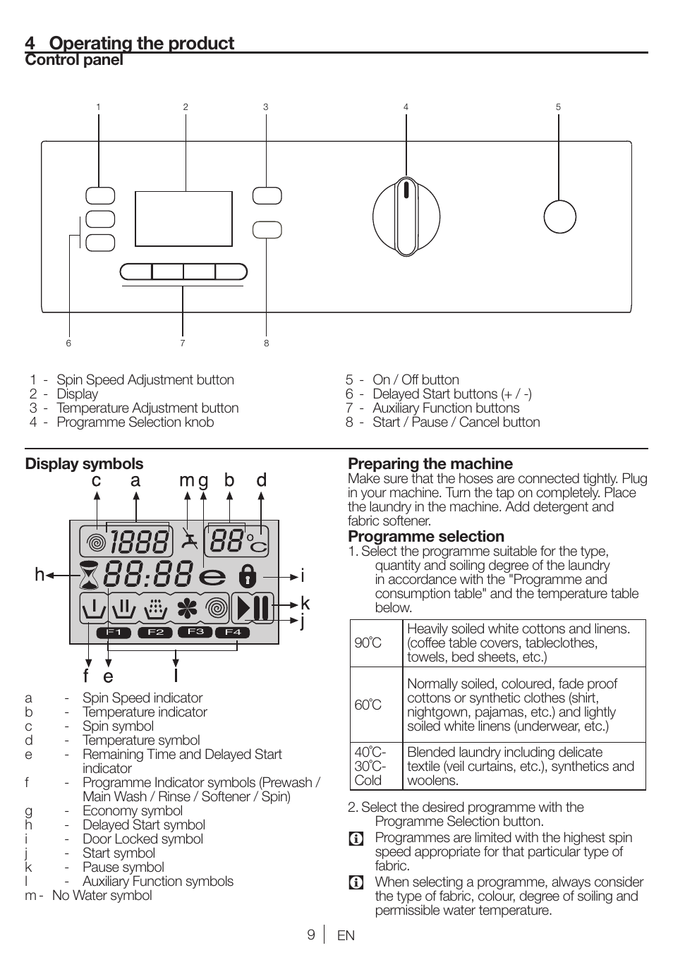 4 operating the product | Blomberg WMI 7462 WE20 User Manual | Page 9 / 76