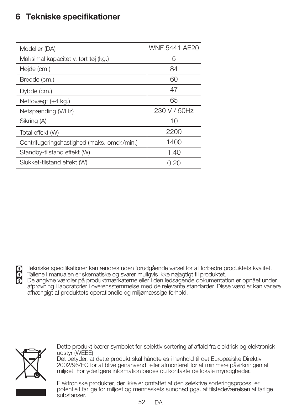 6 tekniske specifikationer | Blomberg WNF 5441 AE20 User Manual | Page 52 / 72