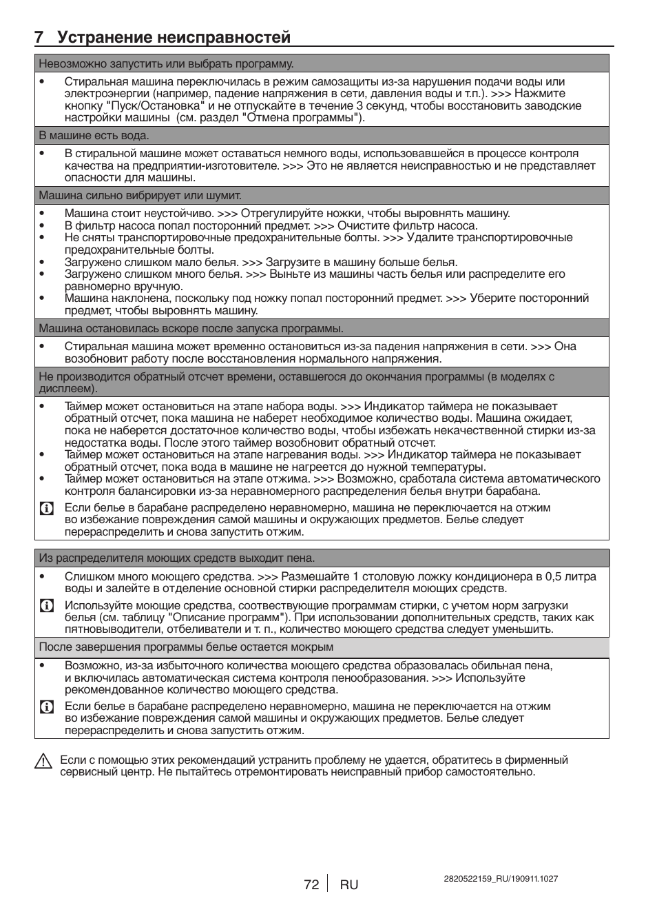 7 устранение неисправностей | Blomberg WNF 5441 AE20 User Manual | Page 72 / 72