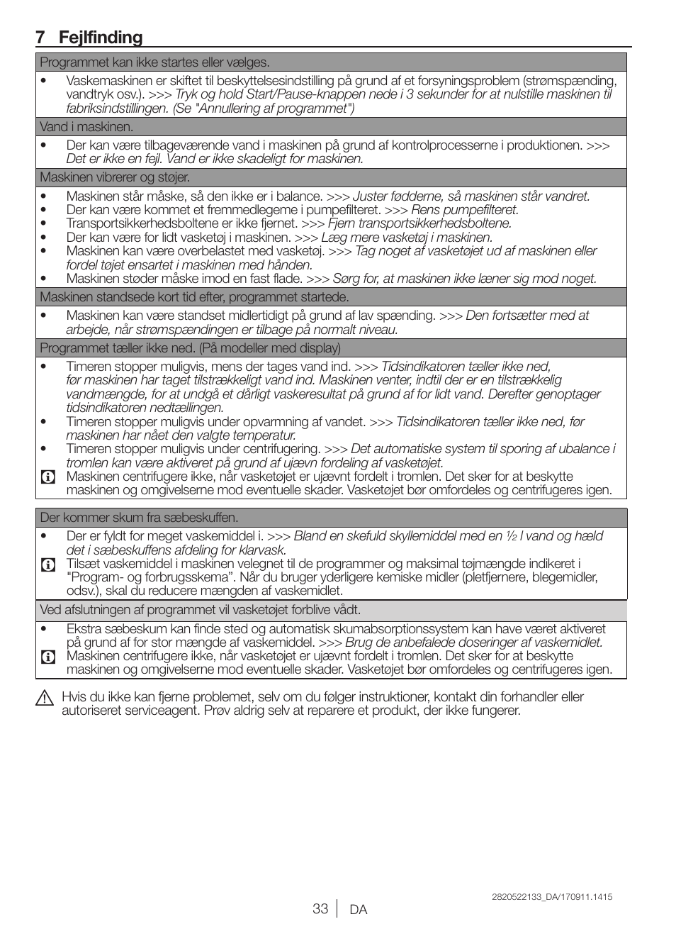 7 fejlfinding | Blomberg WNF 5380 WE User Manual | Page 33 / 68
