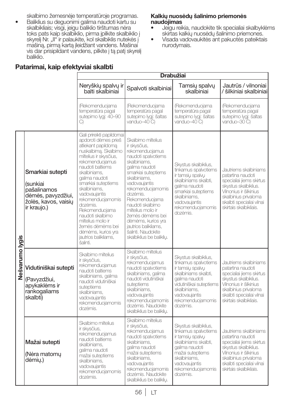 Patarimai, kaip efektyviai skalbti | Blomberg WNF 5380 WE User Manual | Page 56 / 68