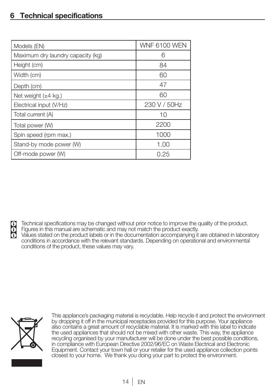 6 technical specifications | Blomberg WNF 6100 WEN User Manual | Page 14 / 63