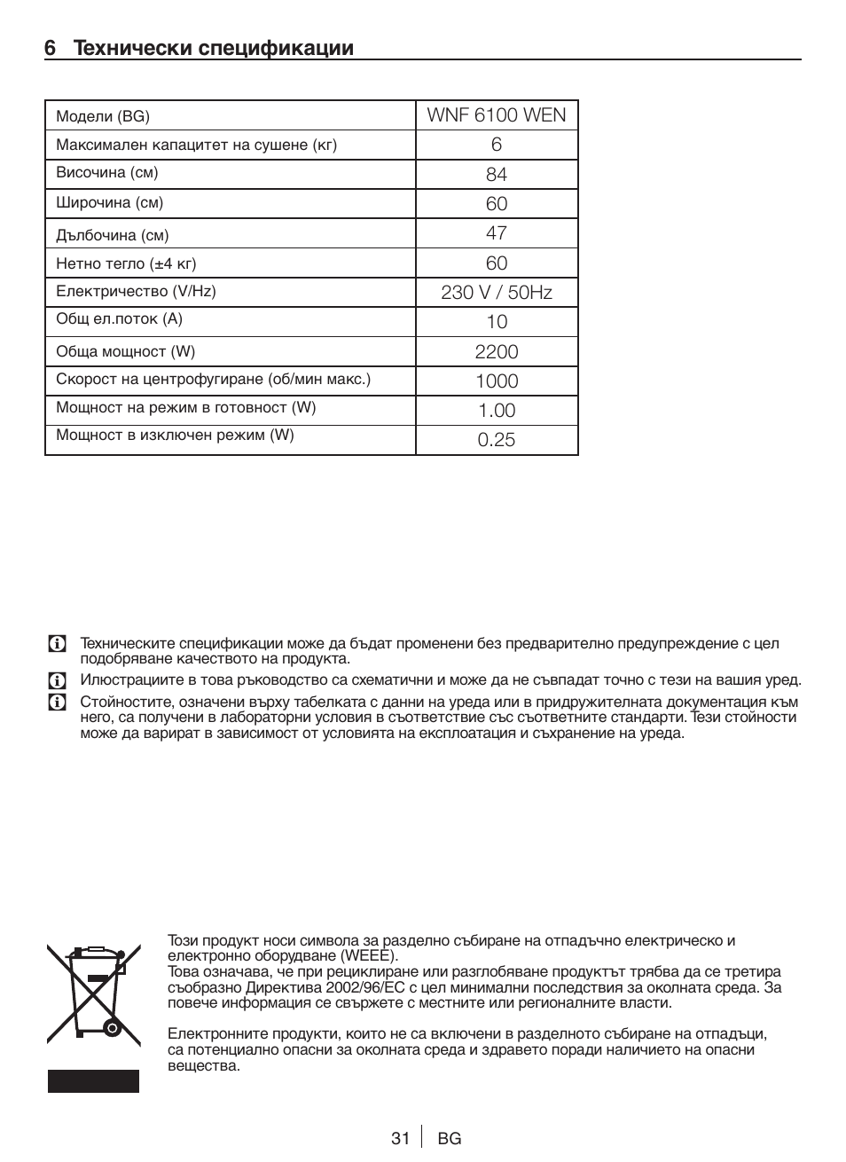 6 технически спецификации | Blomberg WNF 6100 WEN User Manual | Page 31 / 63