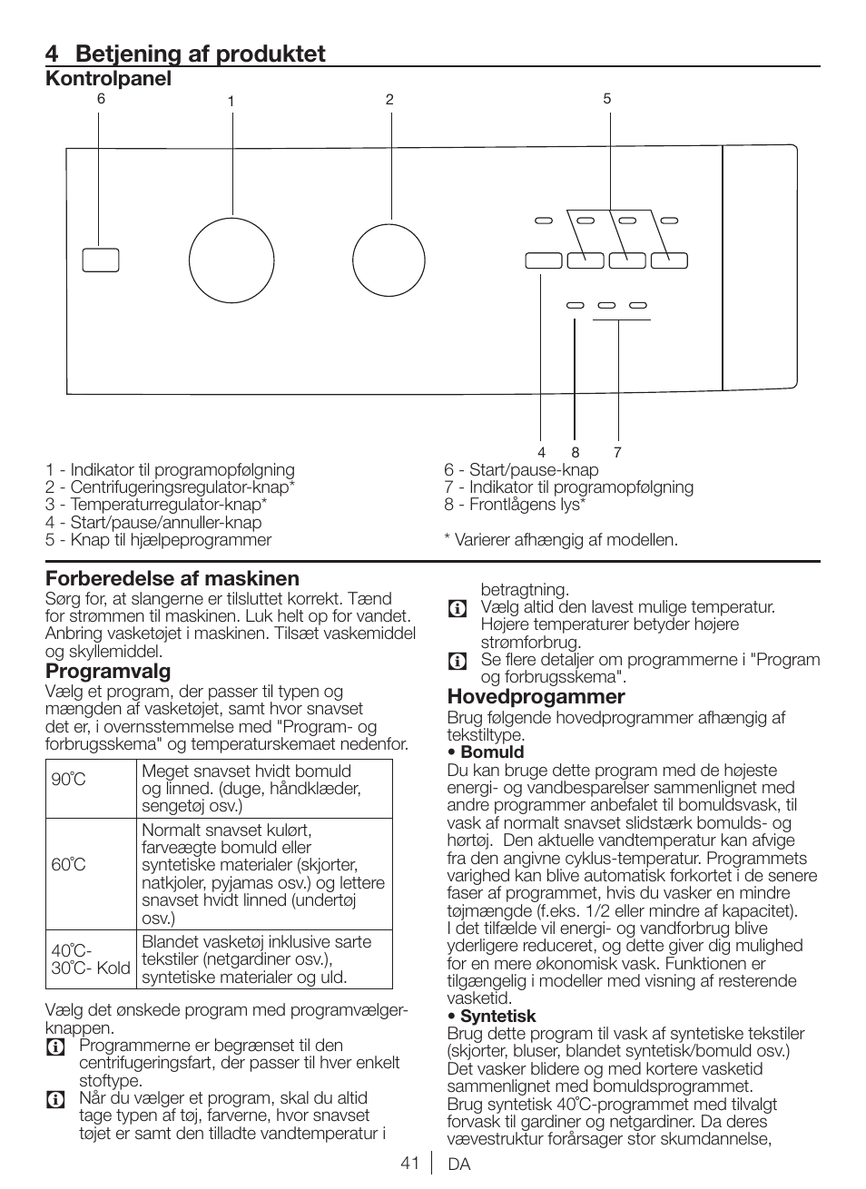 4 betjening af produktet, Kontrolpanel, Forberedelse af maskinen | Programvalg, Hovedprogammer | Blomberg WNF 6100 WEN User Manual | Page 41 / 63