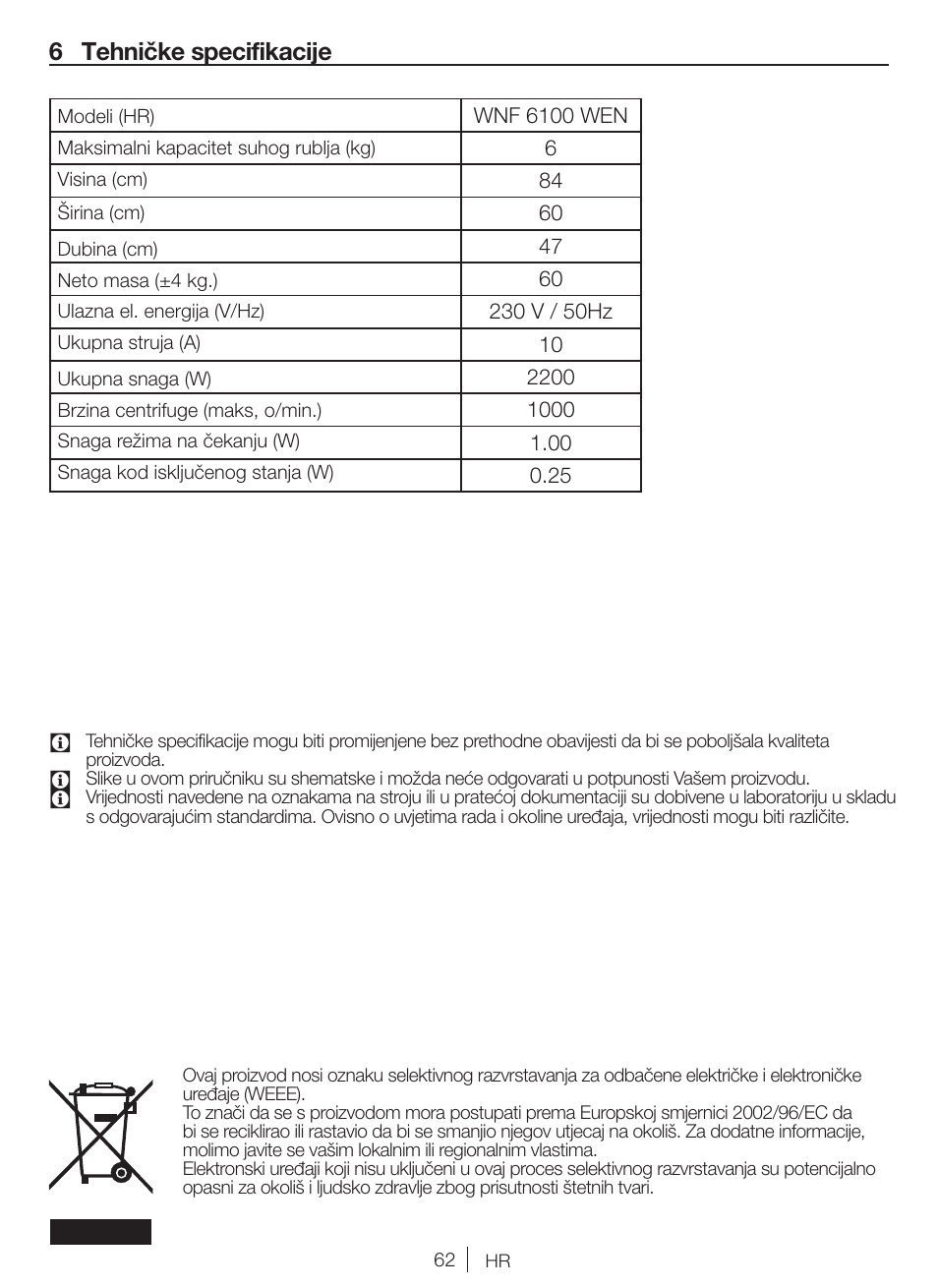 6 tehničke specifikacije | Blomberg WNF 6100 WEN User Manual | Page 62 / 63