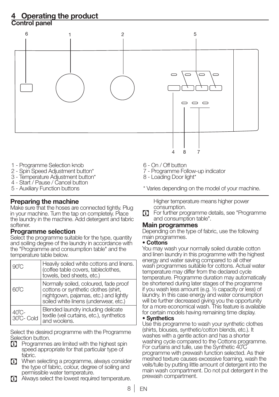 4 operating the product | Blomberg WNF 6100 WEN User Manual | Page 8 / 63