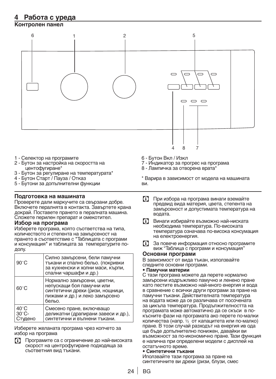 4 работа с уреда | Blomberg WNF 5180 WE User Manual | Page 24 / 62
