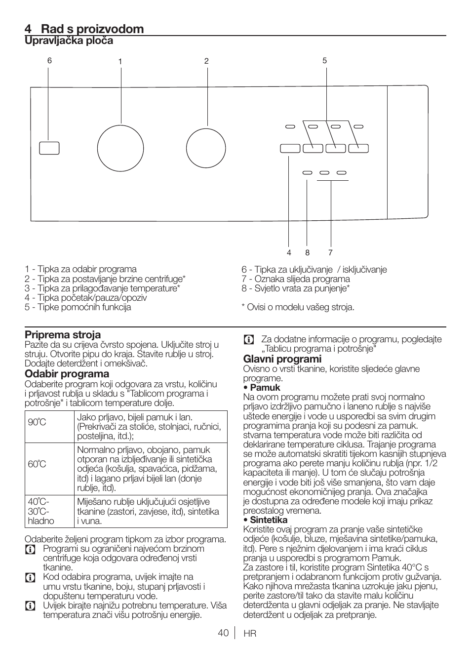 4 rad s proizvodom | Blomberg WNF 5180 WE User Manual | Page 40 / 62