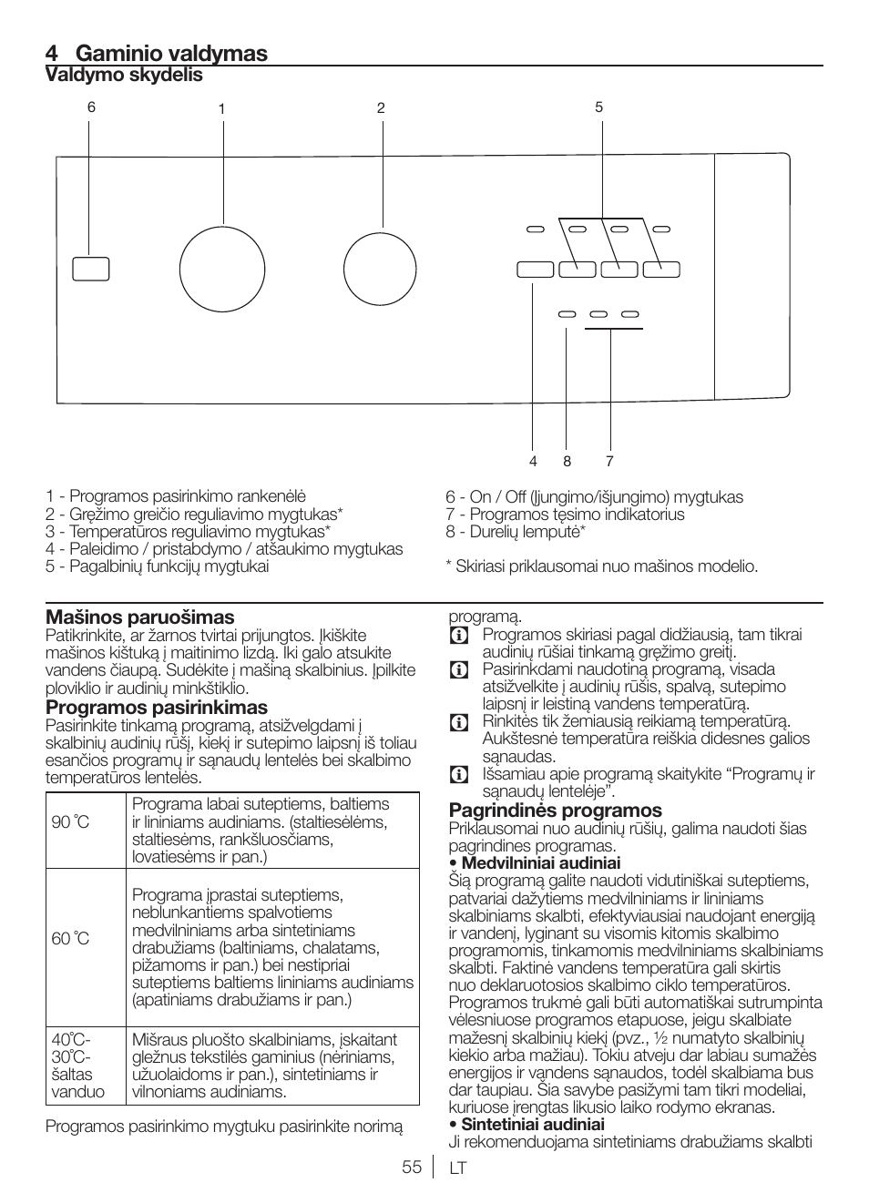 4 gaminio valdymas | Blomberg WNF 5180 WE User Manual | Page 55 / 62