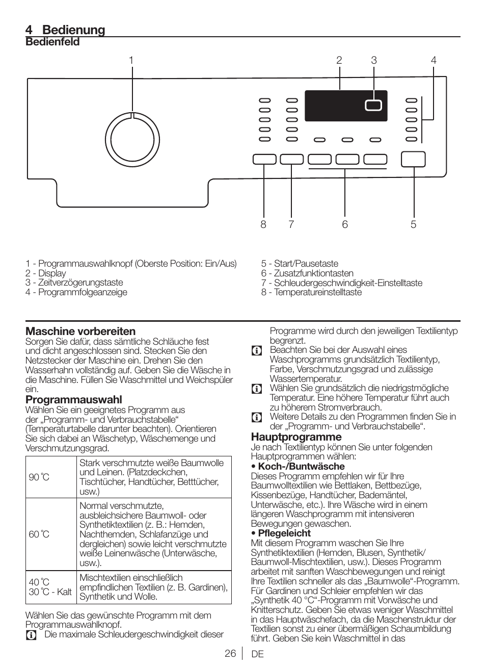 4 bedienung | Blomberg WNF 7361 AE20 User Manual | Page 26 / 68