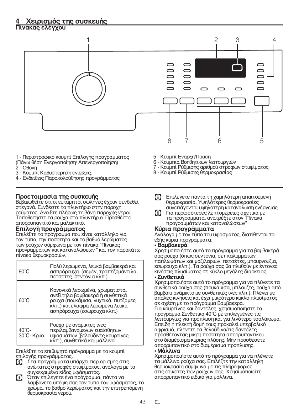 4 χειρισμός της συσκευής | Blomberg WNF 7361 AE20 User Manual | Page 43 / 68