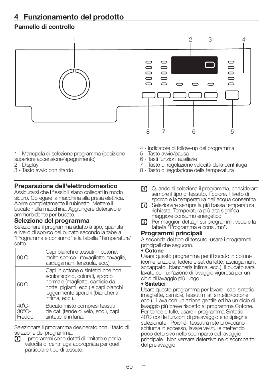 4 funzionamento del prodotto | Blomberg WNF 7361 AE20 User Manual | Page 60 / 68