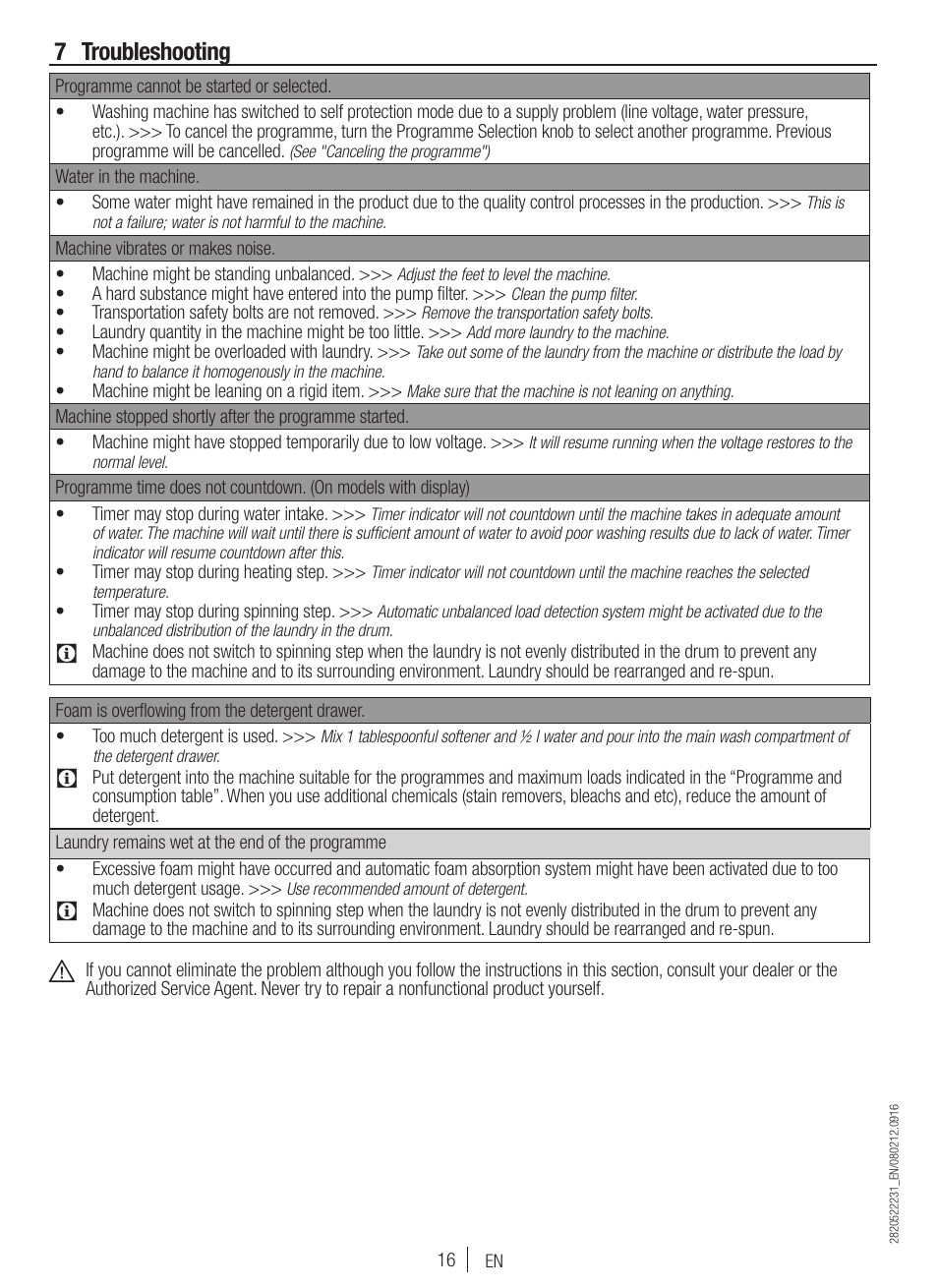 7 troubleshooting | Blomberg WNF 7300 WE20 User Manual | Page 16 / 68