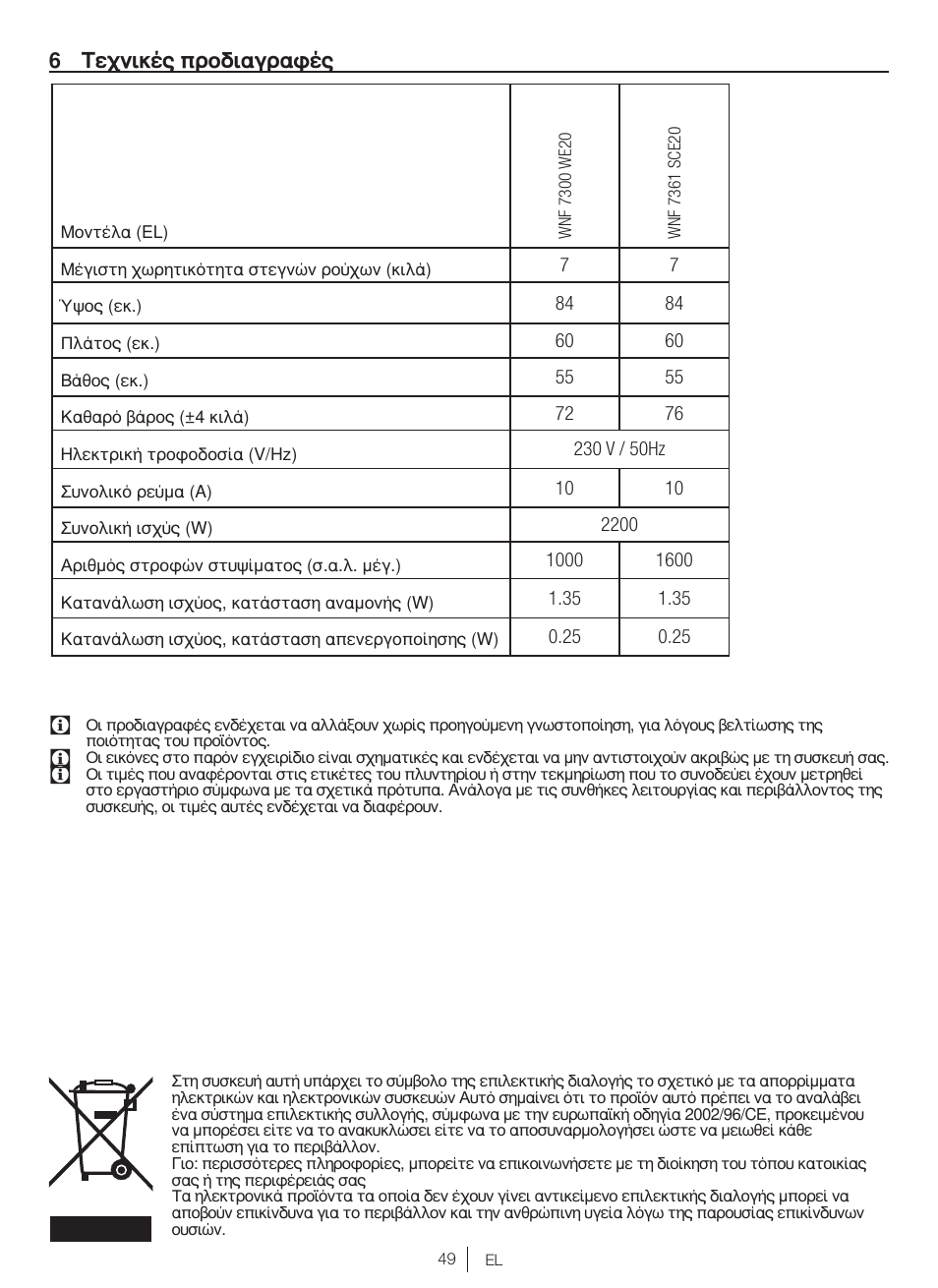 Blomberg WNF 7300 WE20 User Manual | Page 49 / 68