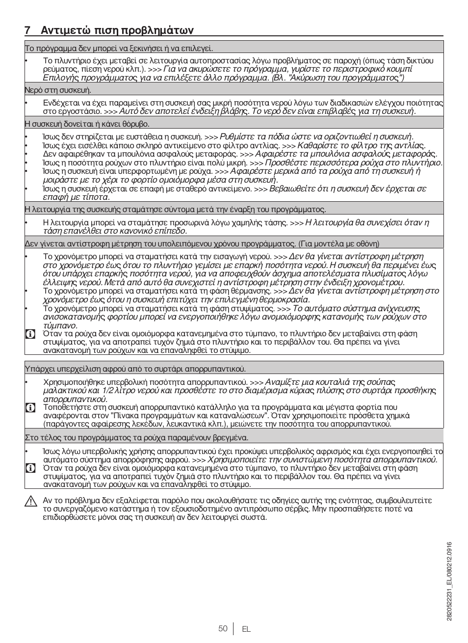 7 αντιμετώπιση προβλημάτων | Blomberg WNF 7300 WE20 User Manual | Page 50 / 68