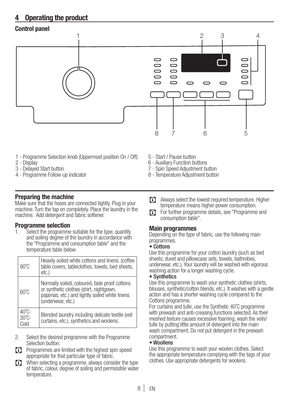 4 operating the product | Blomberg WNF 7300 WE20 User Manual | Page 8 / 68
