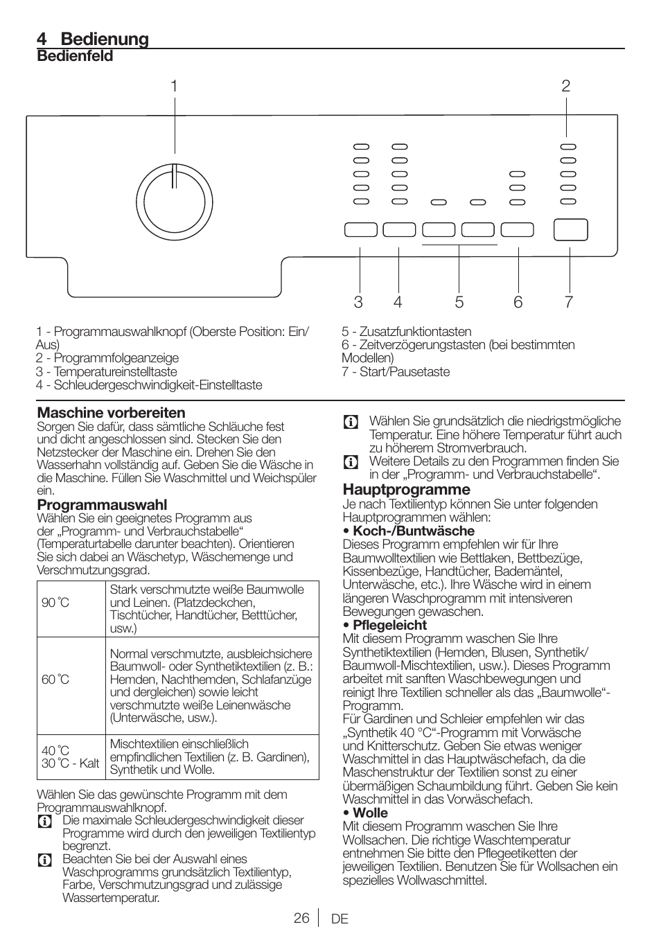 4 bedienung | Blomberg WNF 7241 WE20 User Manual | Page 26 / 68