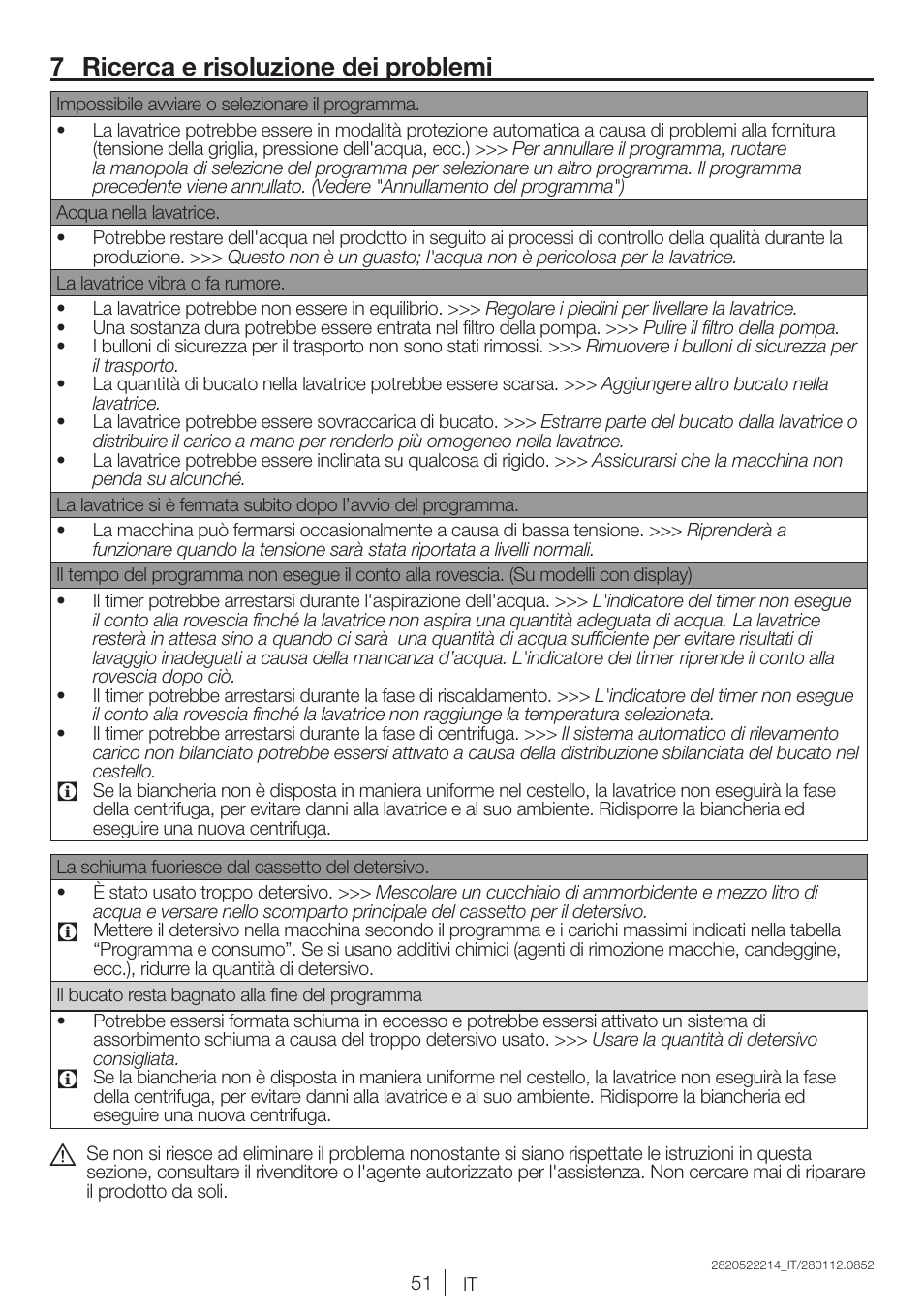 7 ricerca e risoluzione dei problemi | Blomberg WNF 7241 WE20 User Manual | Page 51 / 68