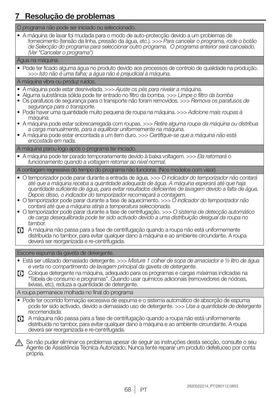 7 resolução de problemas | Blomberg WNF 7241 WE20 User Manual | Page 68 / 68