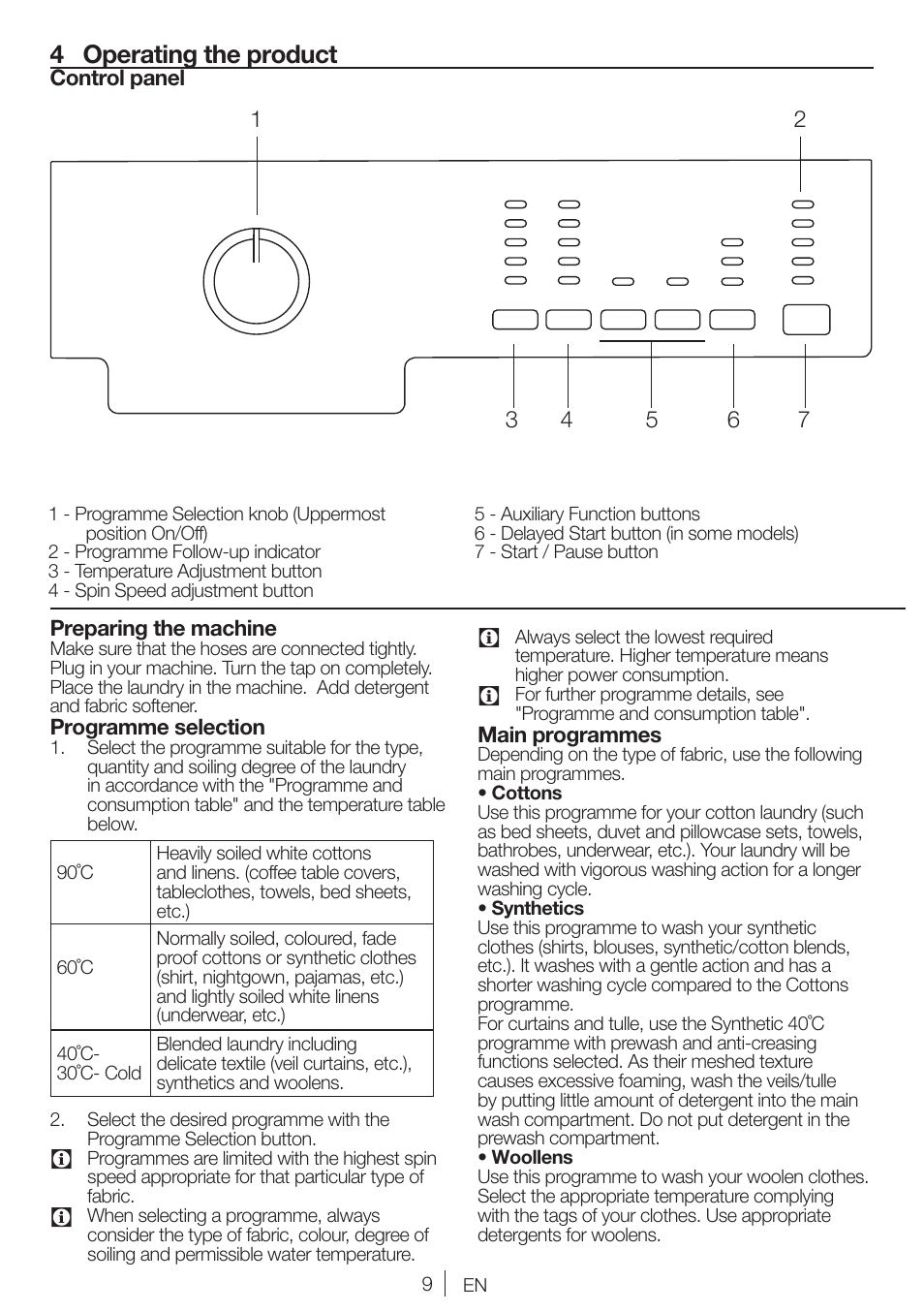 4 operating the product | Blomberg WNF 7241 WE20 User Manual | Page 9 / 68