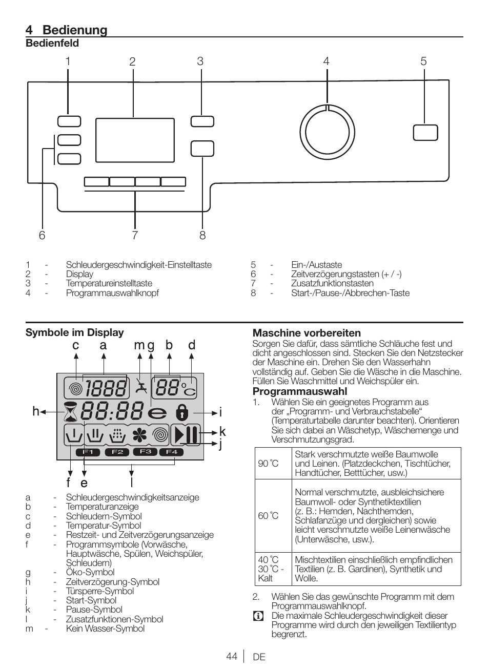 4 bedienung | Blomberg WNF 6421 WE20 User Manual | Page 44 / 71