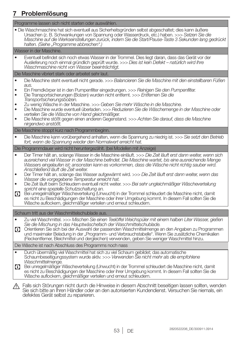 7 problemlösung | Blomberg WNF 6421 WE20 User Manual | Page 53 / 71