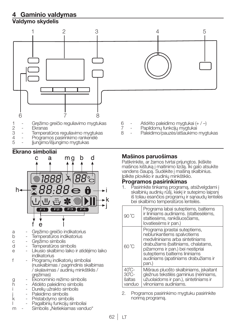 4 gaminio valdymas, Valdymo skydelis, Ekrano simboliai | Mašinos paruošimas, Programos pasirinkimas | Blomberg WNF 6421 WE20 User Manual | Page 62 / 71