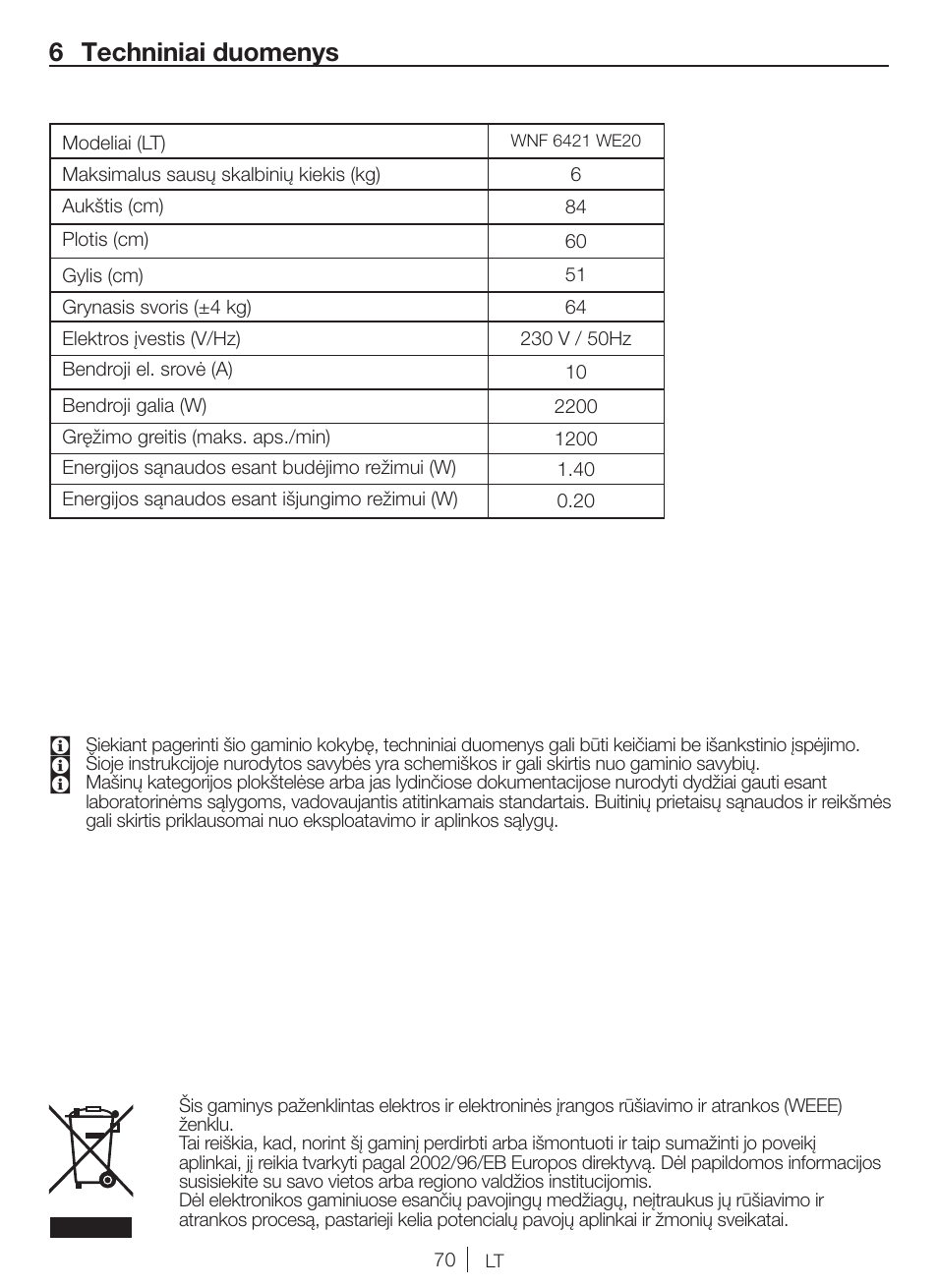 6 techniniai duomenys | Blomberg WNF 6421 WE20 User Manual | Page 70 / 71