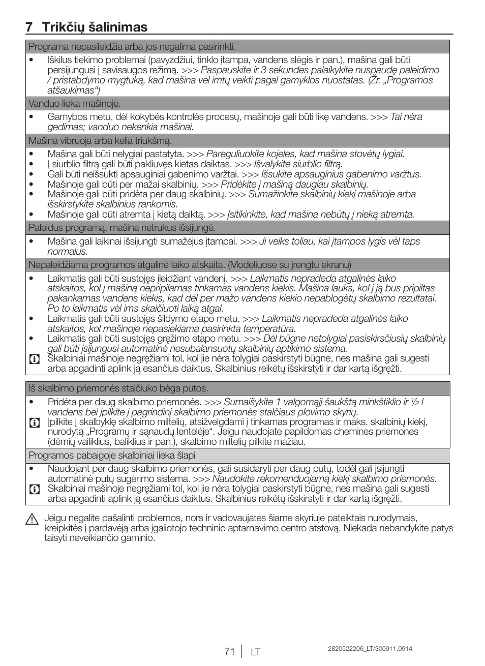 7 trikčių šalinimas | Blomberg WNF 6421 WE20 User Manual | Page 71 / 71