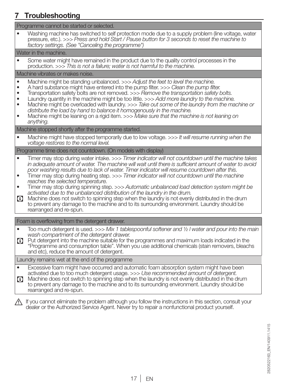 7 troubleshooting | Blomberg WNF 6341 AE20 User Manual | Page 17 / 68