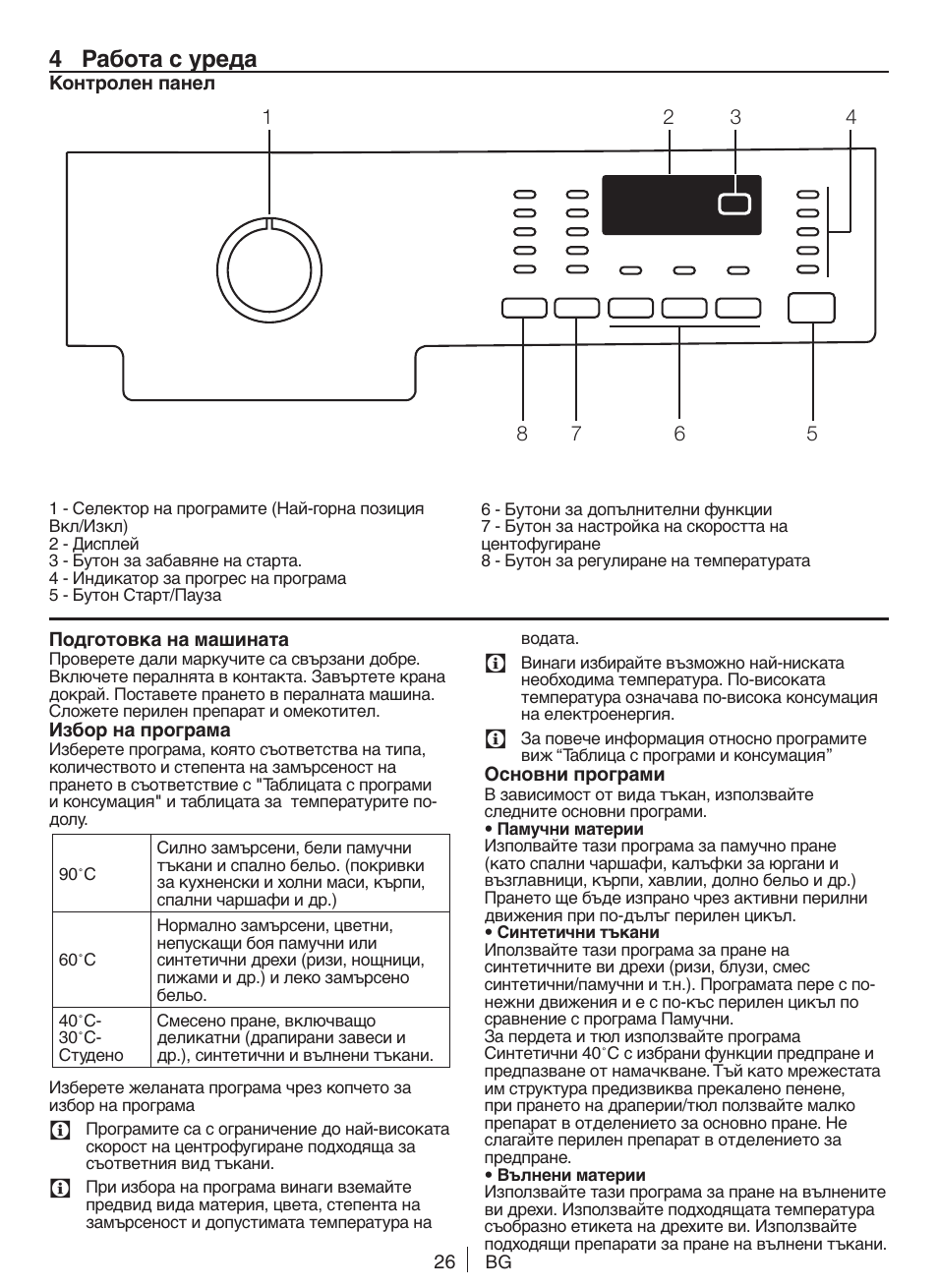 4 работа с уреда | Blomberg WNF 6341 AE20 User Manual | Page 26 / 68