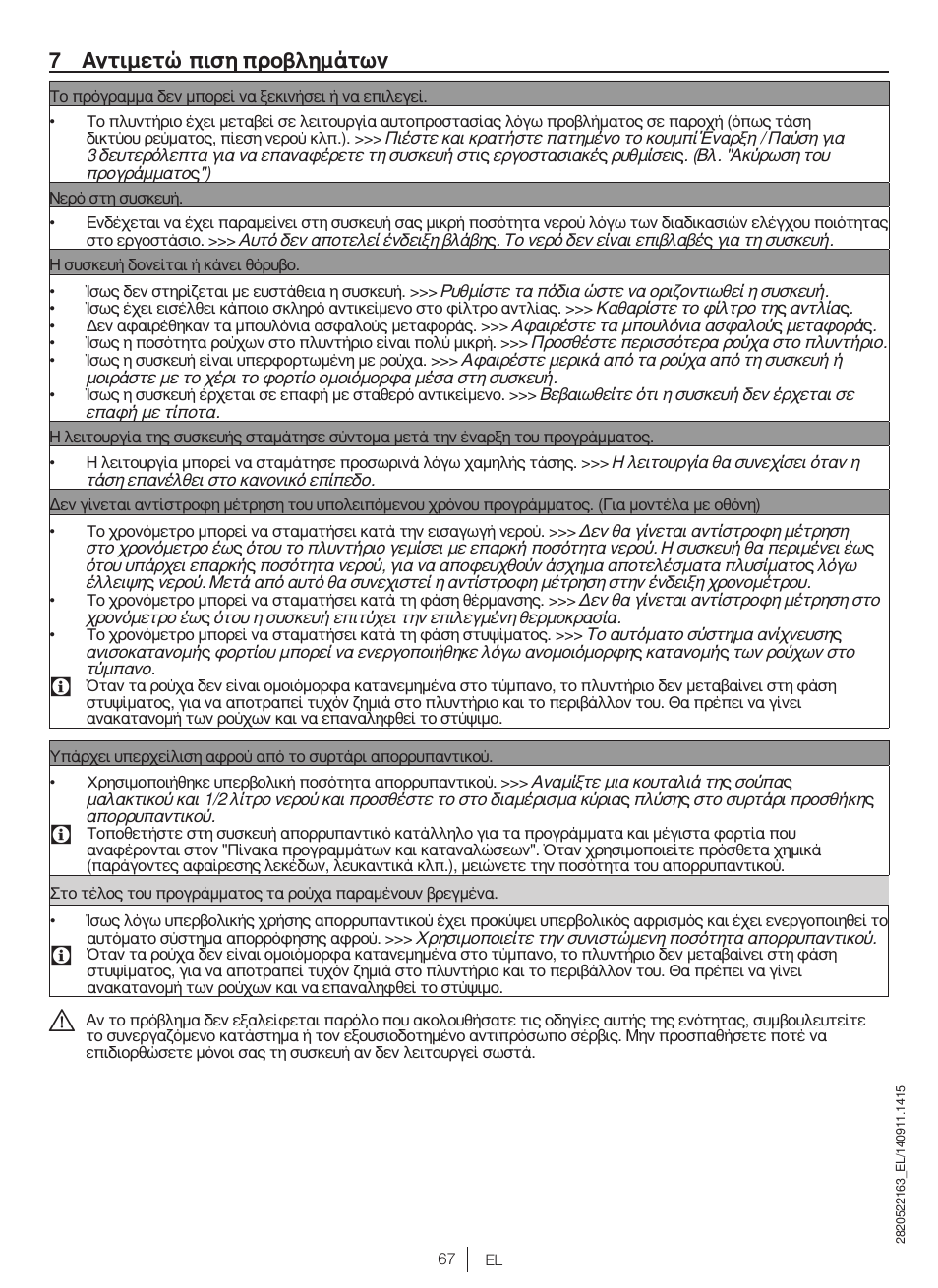 7 αντιμετώπιση προβλημάτων | Blomberg WNF 6341 AE20 User Manual | Page 67 / 68