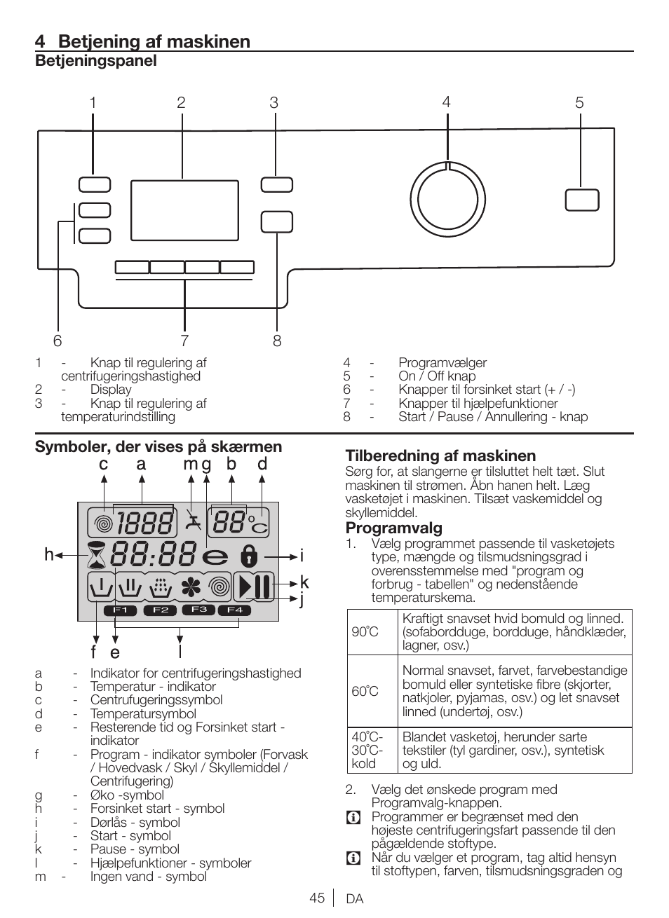 4 betjening af maskinen, Betjeningspanel, Symboler, der vises på skærmen | Tilberedning af maskinen, Programvalg | Blomberg WNF 8422 AQE20 User Manual | Page 45 / 71