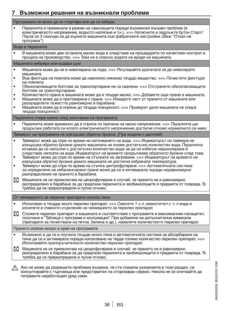 7 възможни решения на възникнали проблеми | Blomberg WNF 8427 AE30 User Manual | Page 36 / 71