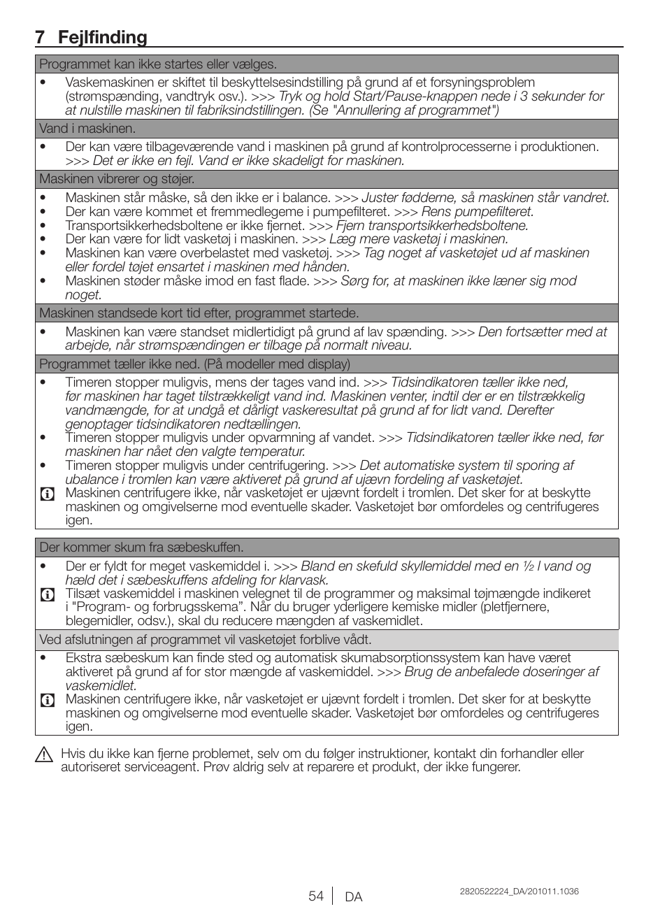 7 fejlfinding | Blomberg WNF 8427 AE30 User Manual | Page 54 / 71