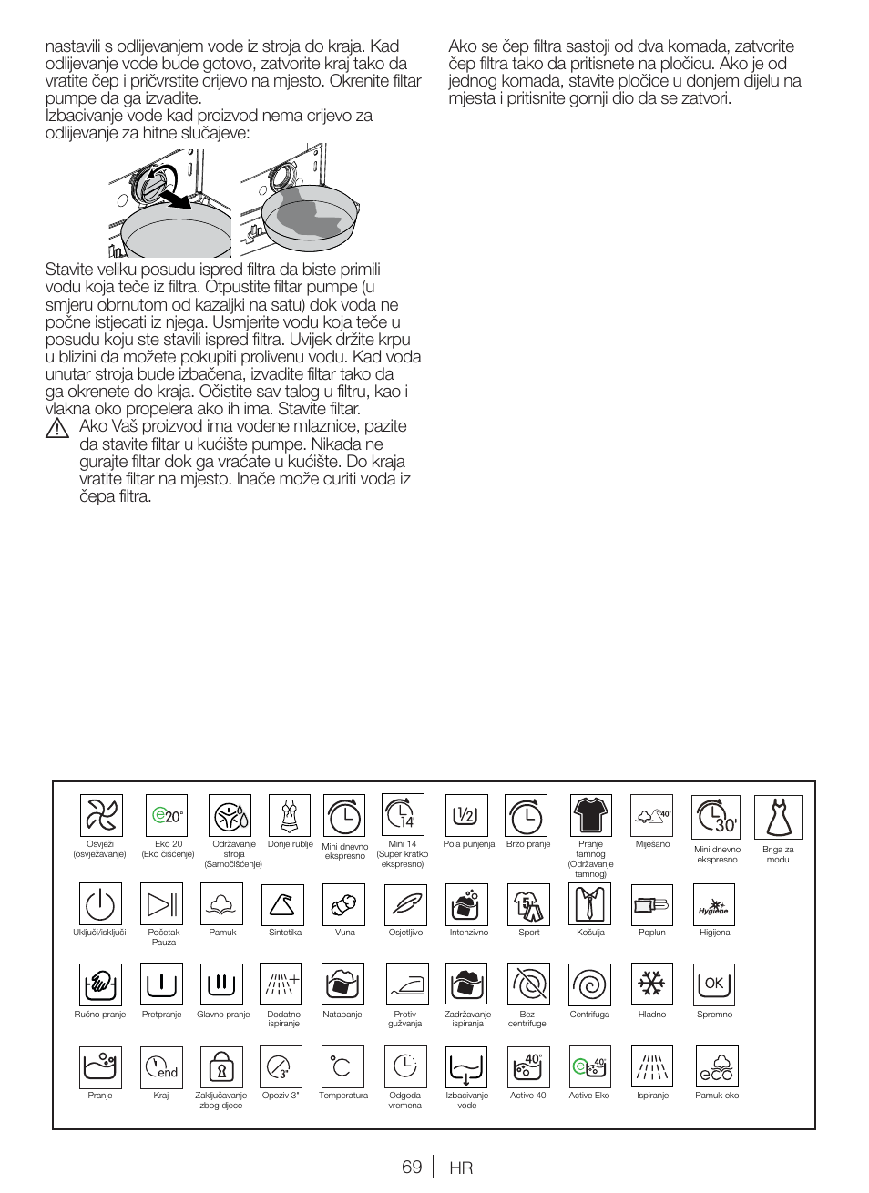 Blomberg WNF 8427 AE30 User Manual | Page 69 / 71