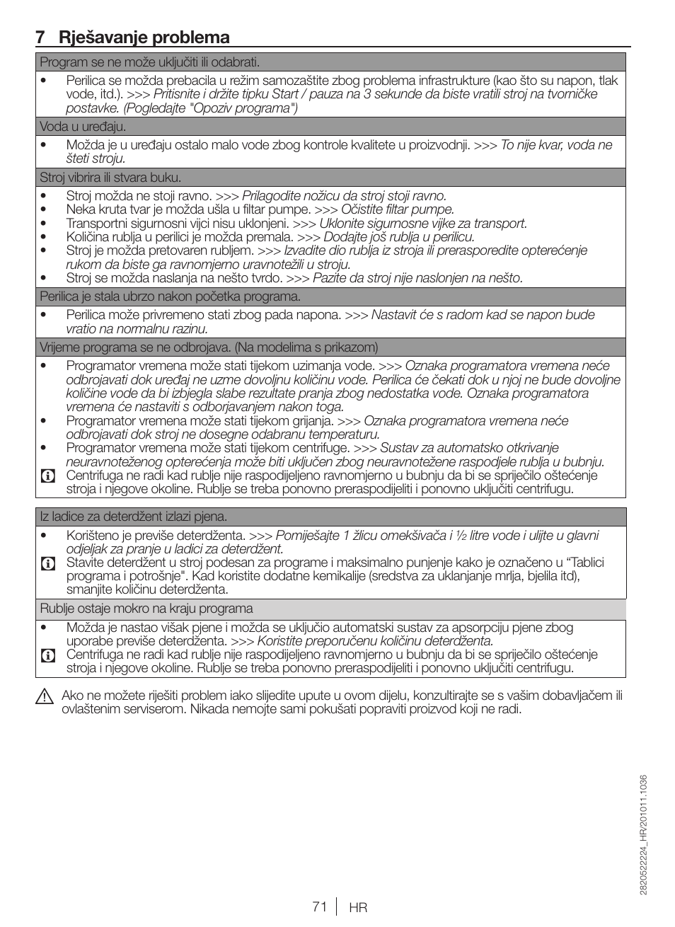7 rješavanje problema | Blomberg WNF 8427 AE30 User Manual | Page 71 / 71