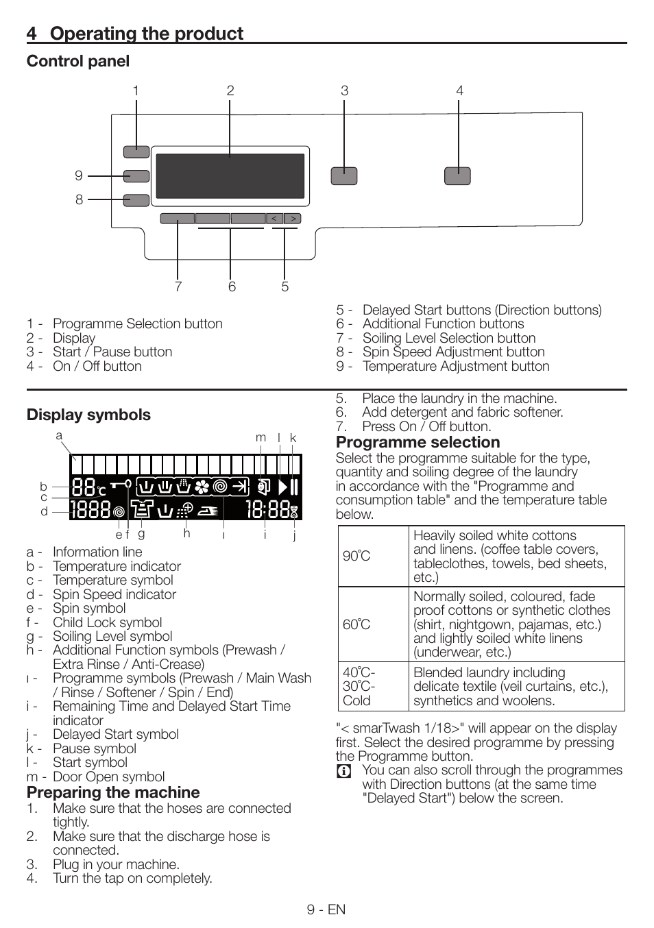 4 operating the product | Blomberg WNF 8543 AE20 User Manual | Page 9 / 51