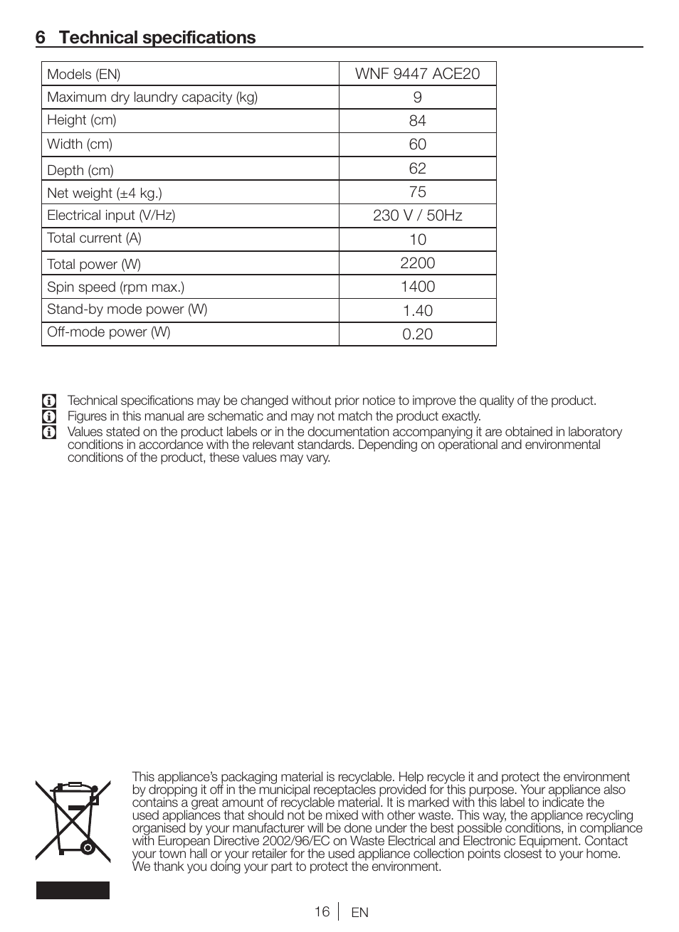 6 technical specifications | Blomberg WNF 9447 ACE20 User Manual | Page 16 / 70