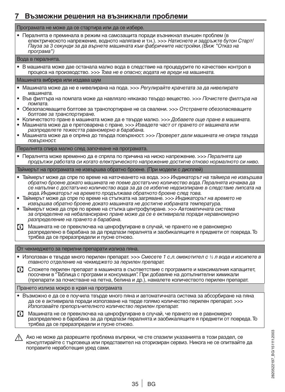 7 възможни решения на възникнали проблеми | Blomberg WNF 9447 ACE20 User Manual | Page 35 / 70