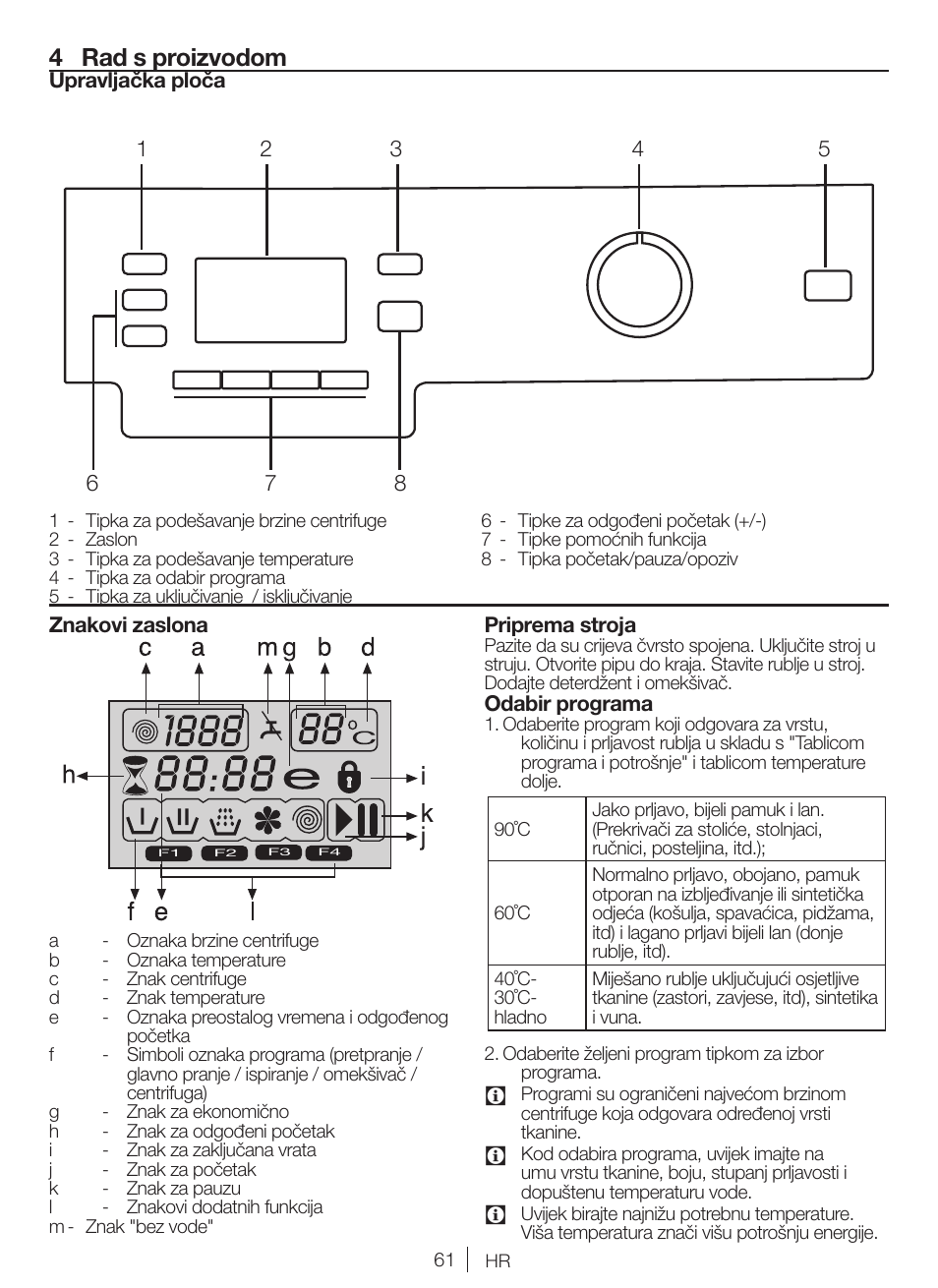 4 rad s proizvodom | Blomberg WNF 9447 ACE20 User Manual | Page 61 / 70