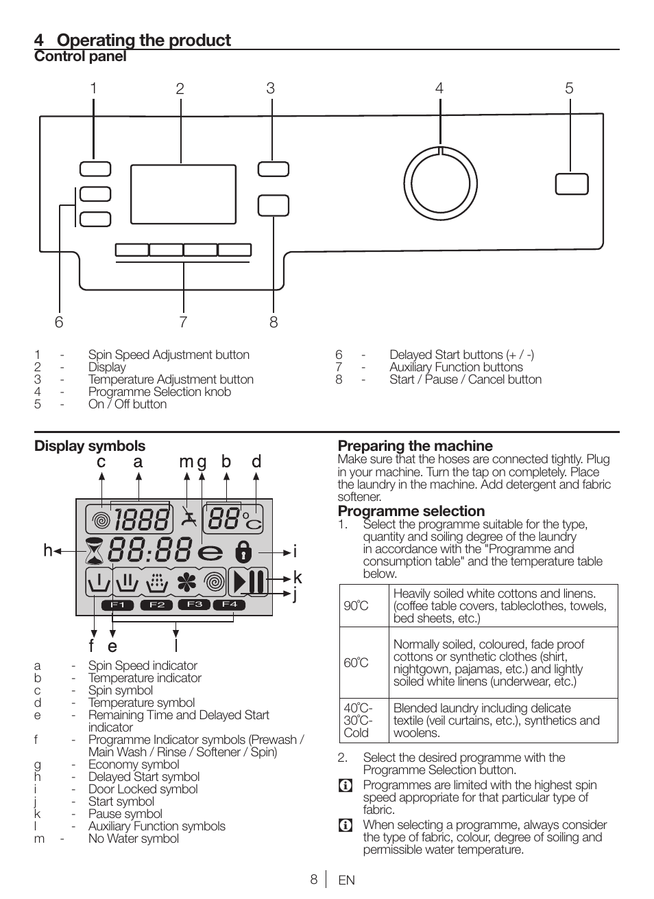 4 operating the product | Blomberg WNF 9447 ACE20 User Manual | Page 8 / 70