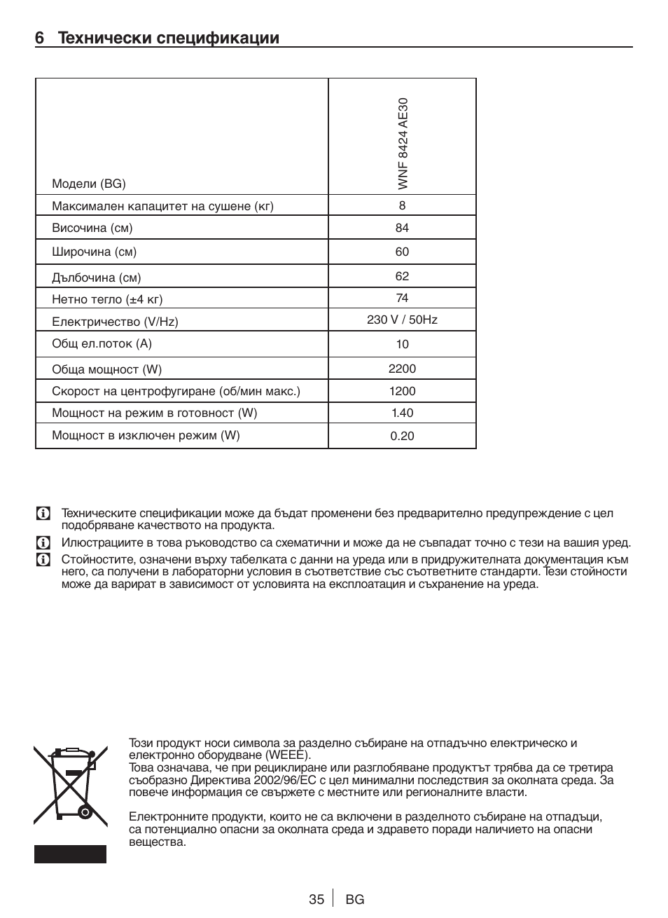 6 технически спецификации | Blomberg WNF 8424 AE30 User Manual | Page 35 / 71