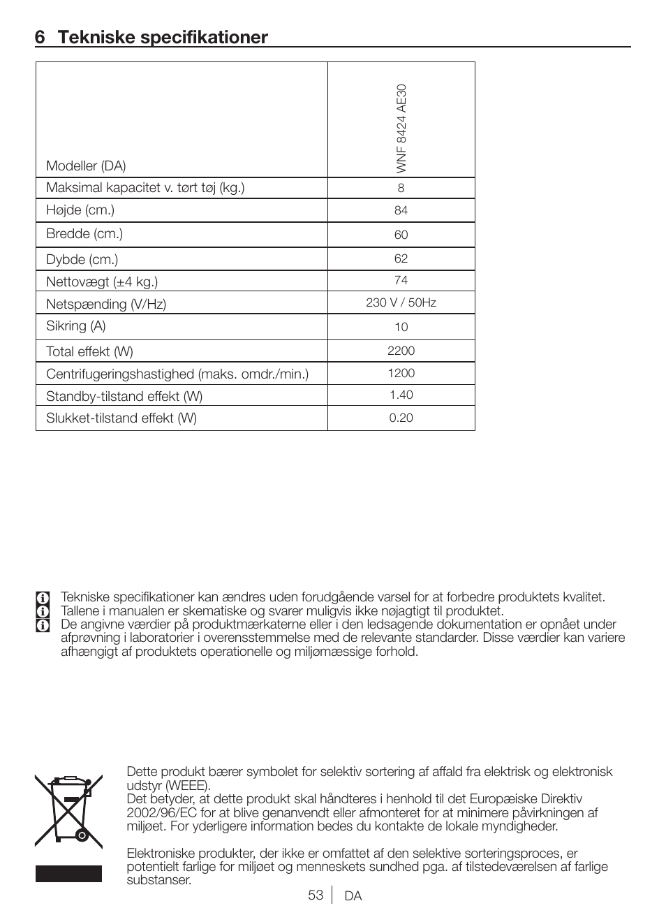 6 tekniske specifikationer | Blomberg WNF 8424 AE30 User Manual | Page 53 / 71