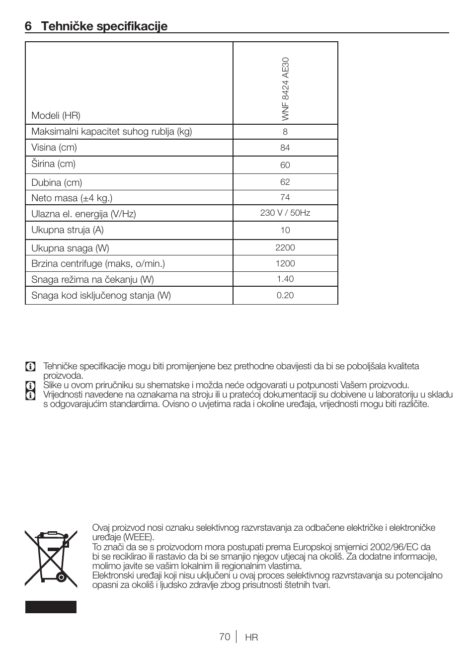 6 tehničke specifikacije | Blomberg WNF 8424 AE30 User Manual | Page 70 / 71
